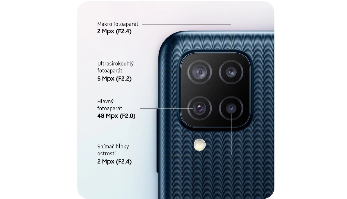 Samsung Galaxy M12